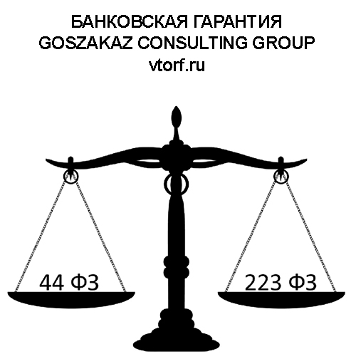 Банковская гарантия от GosZakaz CG в Смоленске