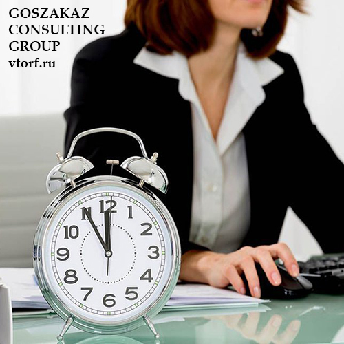 Срок получения банковской гарантии в Смоленске от GosZakaz CG